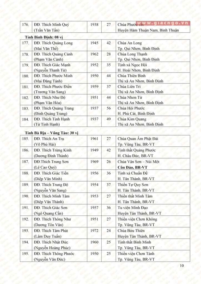 1 Thuong toa (10).jpg