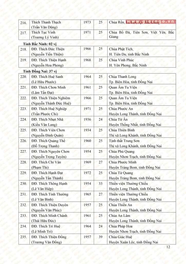 1 Thuong toa (12).jpg