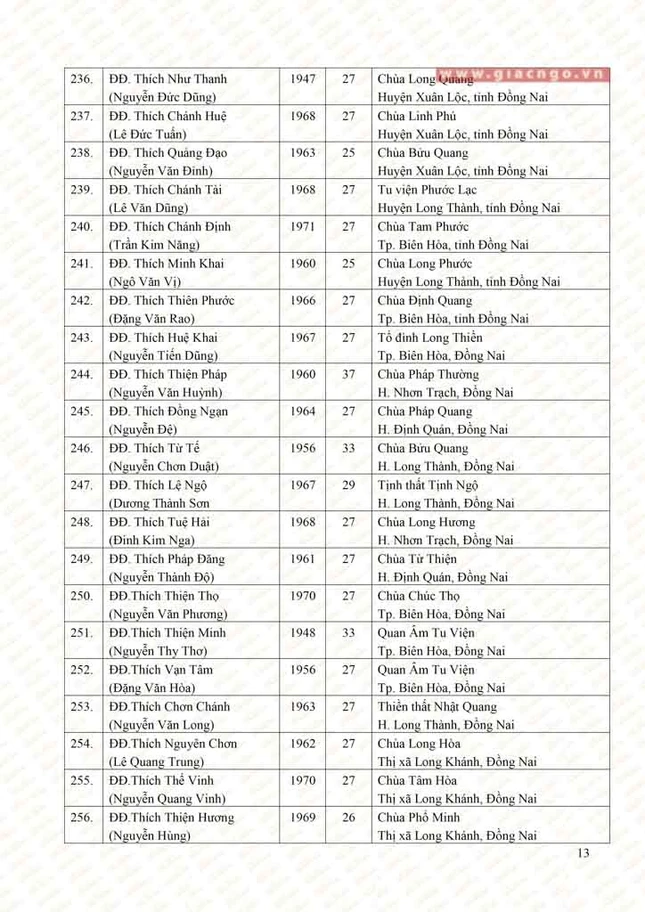 1 Thuong toa (13).jpg