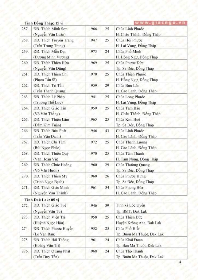 1 Thuong toa (14).jpg