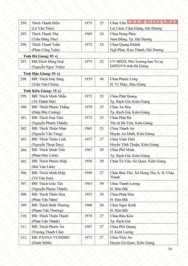 1 Thuong toa (16).jpg