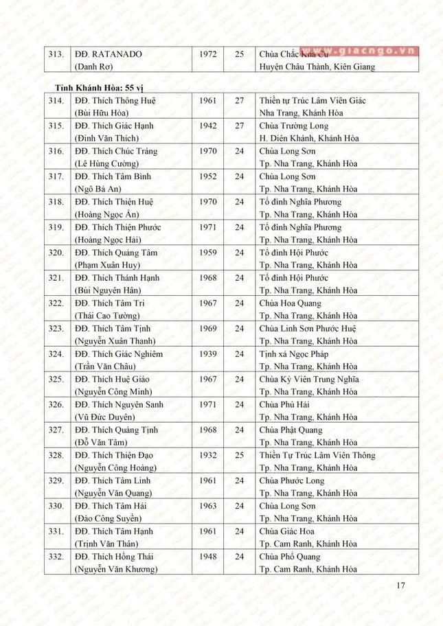 1 Thuong toa (17).jpg