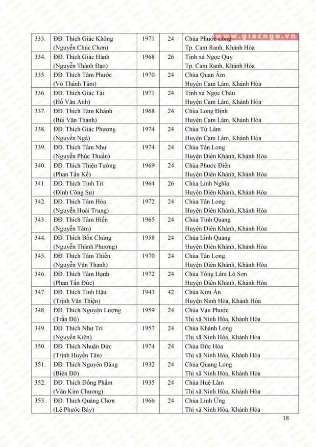 1 Thuong toa (18).jpg