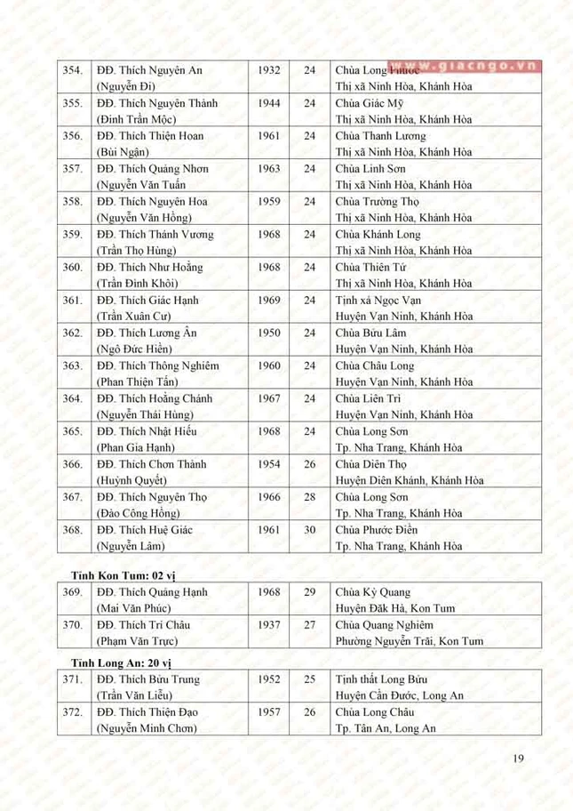 1 Thuong toa (19).jpg