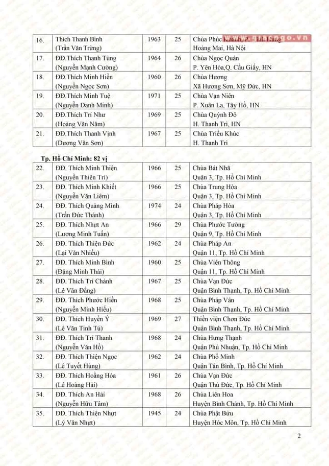 1 Thuong toa (2).jpg