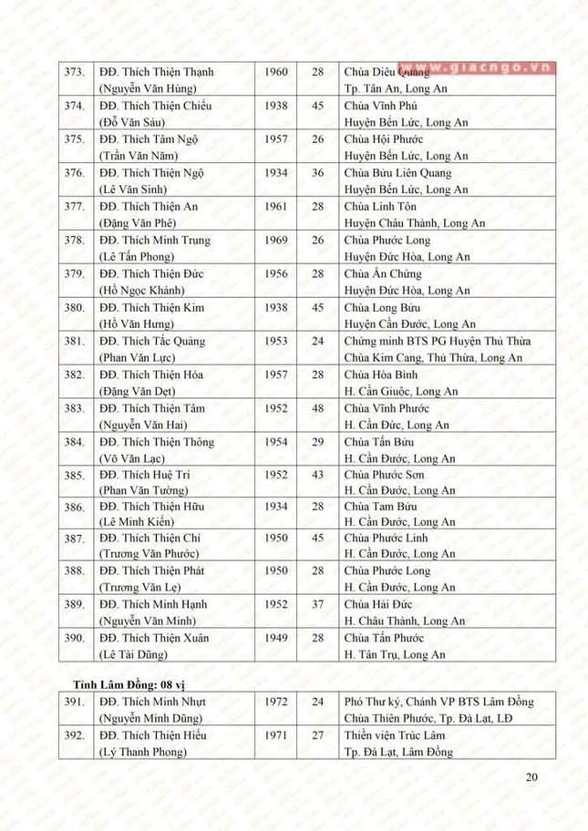 1 Thuong toa (20).jpg