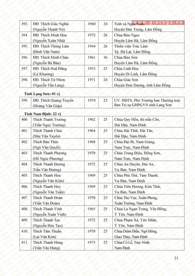 1 Thuong toa (21).jpg