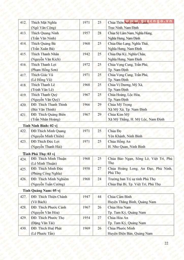 1 Thuong toa (22).jpg