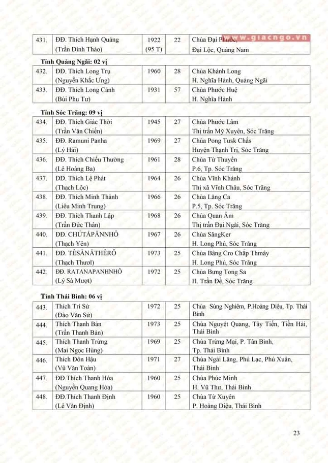 1 Thuong toa (23).jpg