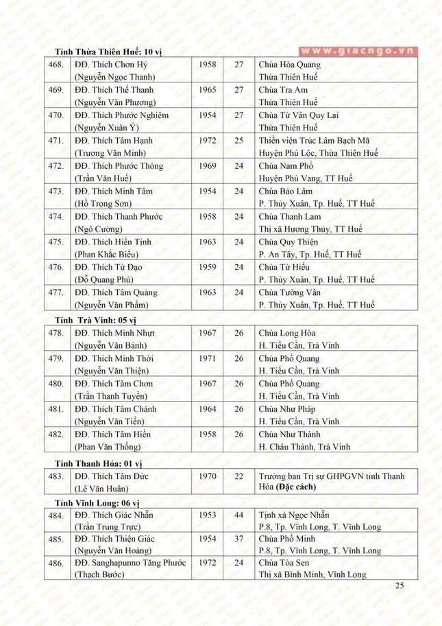 1 Thuong toa (25).jpg