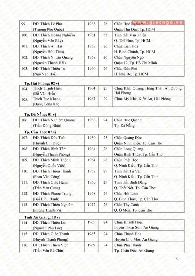 1 Thuong toa (6).jpg