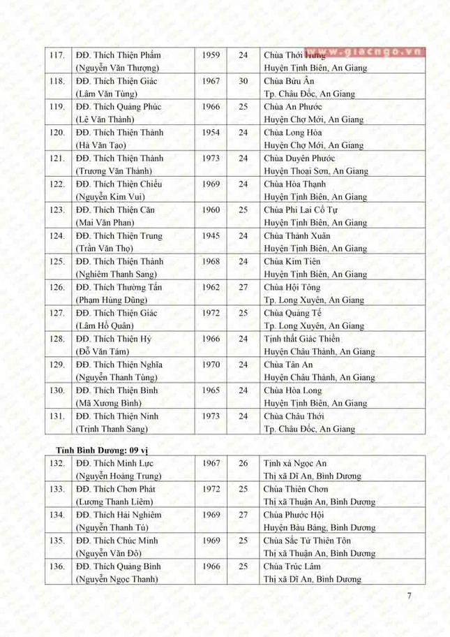 1 Thuong toa (7).jpg