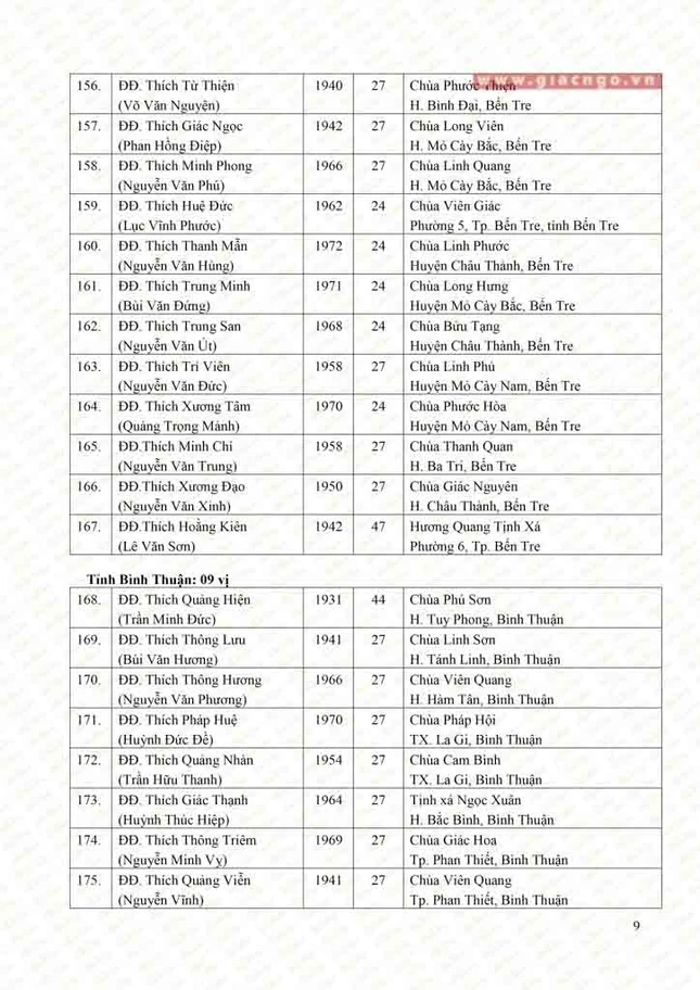 1 Thuong toa (9).jpg