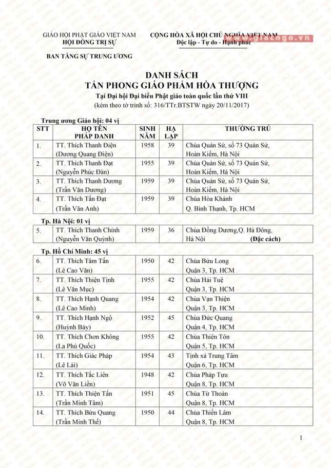 A Hoa thuong (1).jpg