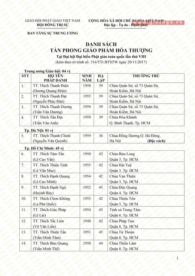 A Hoa thuong (1).jpg