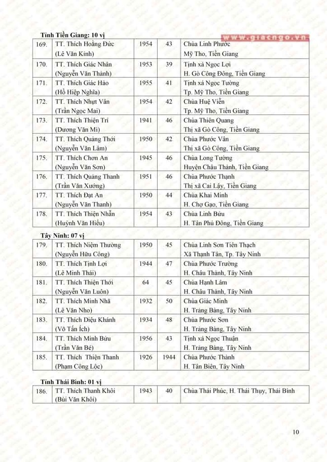 A Hoa thuong (10).jpg