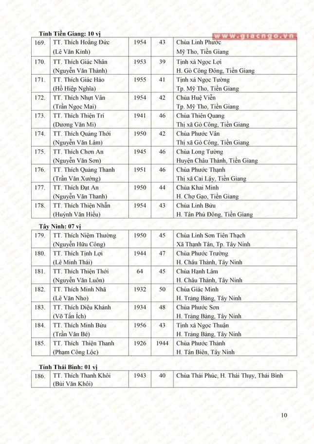 A Hoa thuong (10).jpg