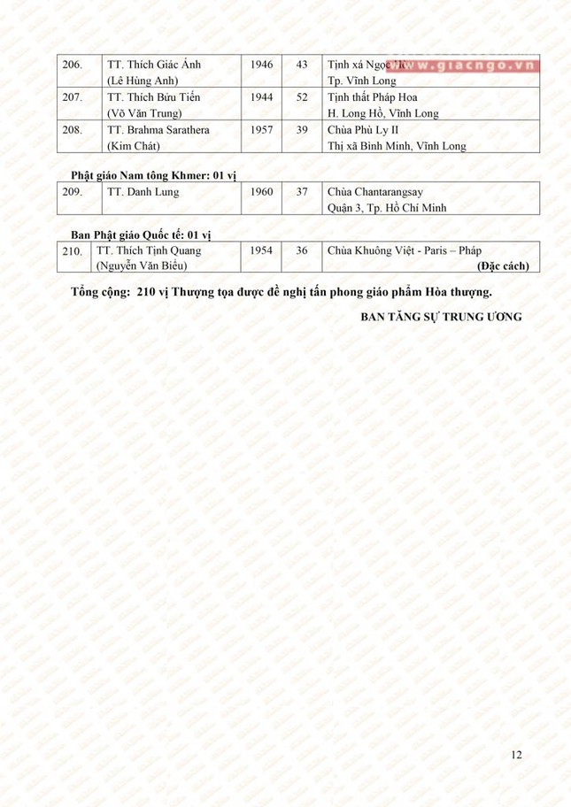 A Hoa thuong (12).jpg