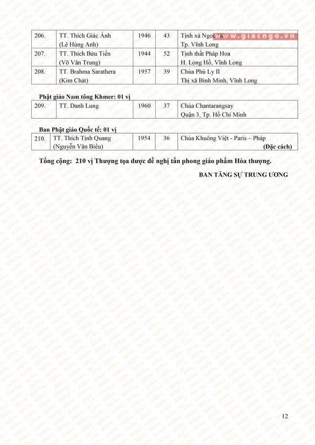 A Hoa thuong (12).jpg