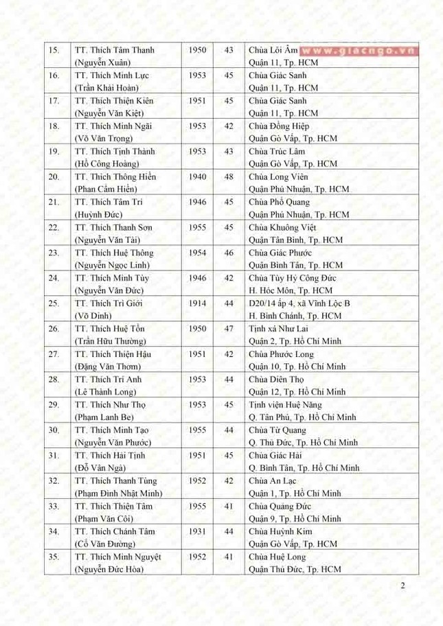 A Hoa thuong (2).jpg