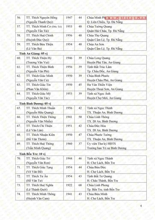 A Hoa thuong (4).jpg