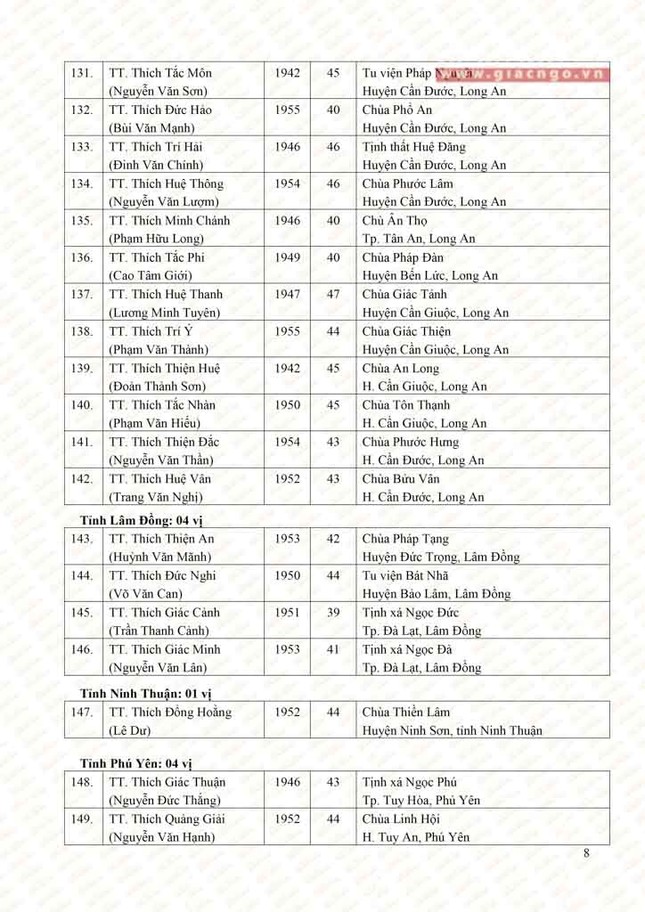 A Hoa thuong (8).jpg