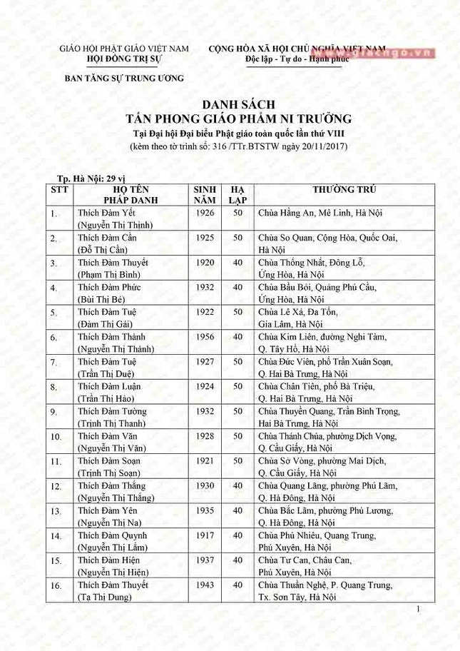 AA Ni truong (1).jpg