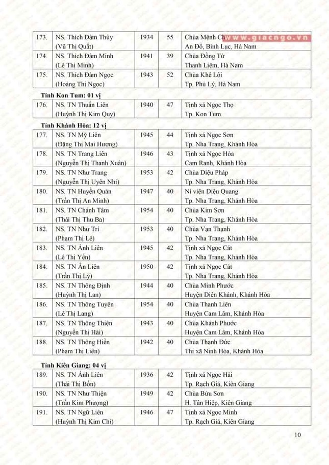 AA Ni truong (10).jpg