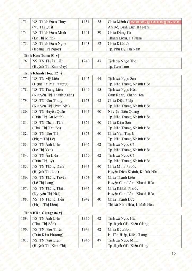 AA Ni truong (10).jpg