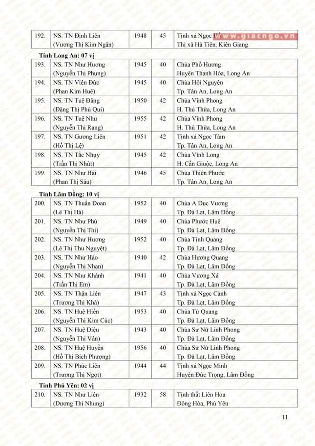 AA Ni truong (11).jpg