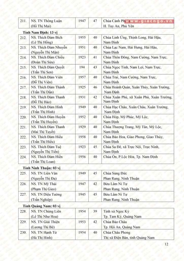 AA Ni truong (12).jpg