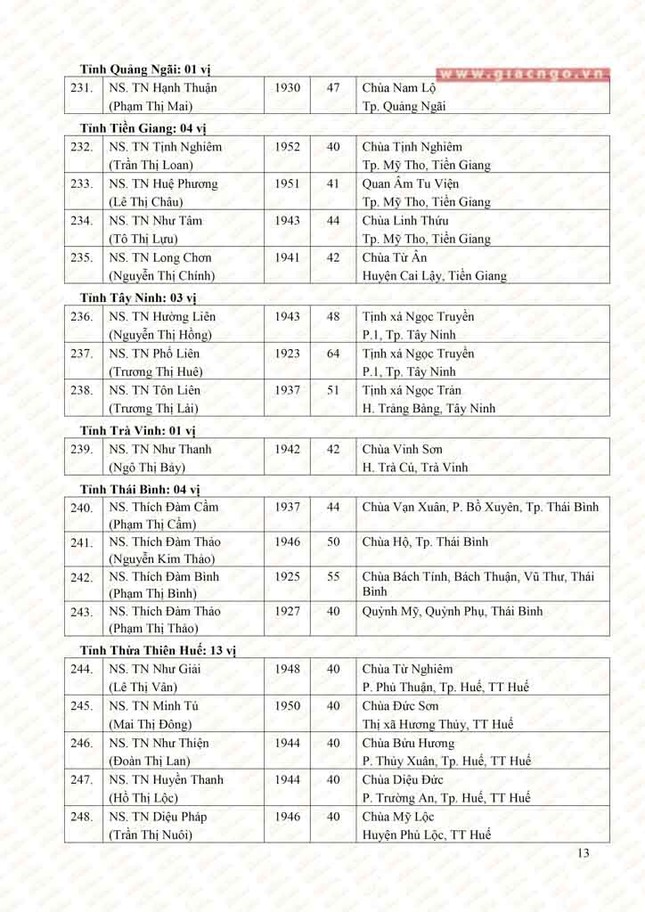 AA Ni truong (13).jpg