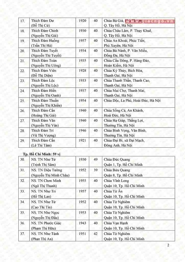 AA Ni truong (2).jpg