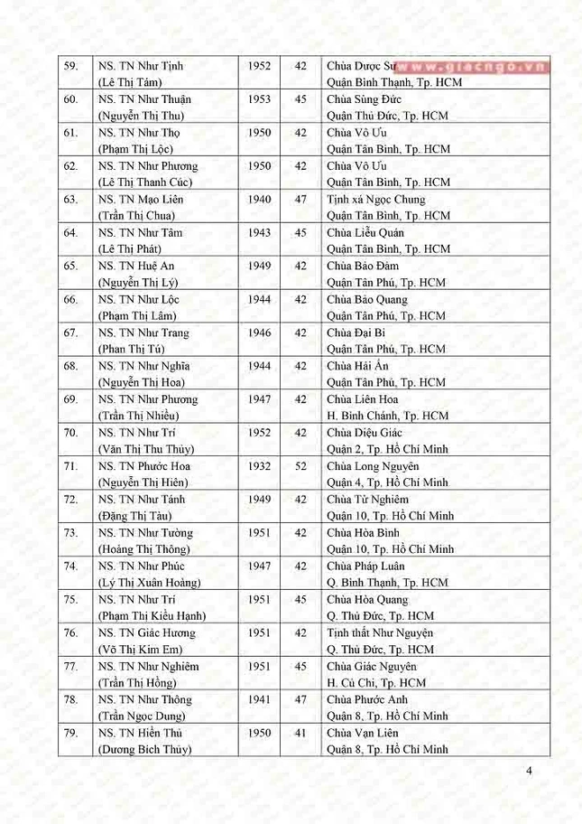 AA Ni truong (4).jpg