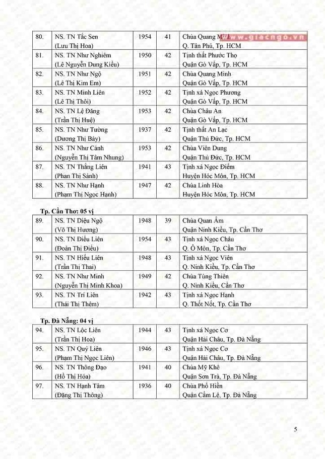 AA Ni truong (5).jpg