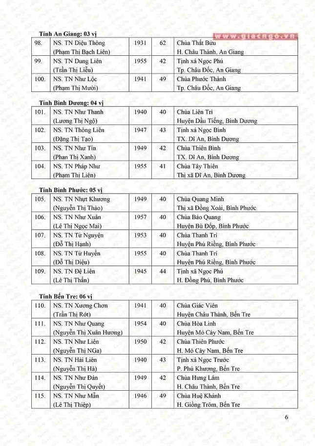 AA Ni truong (6).jpg