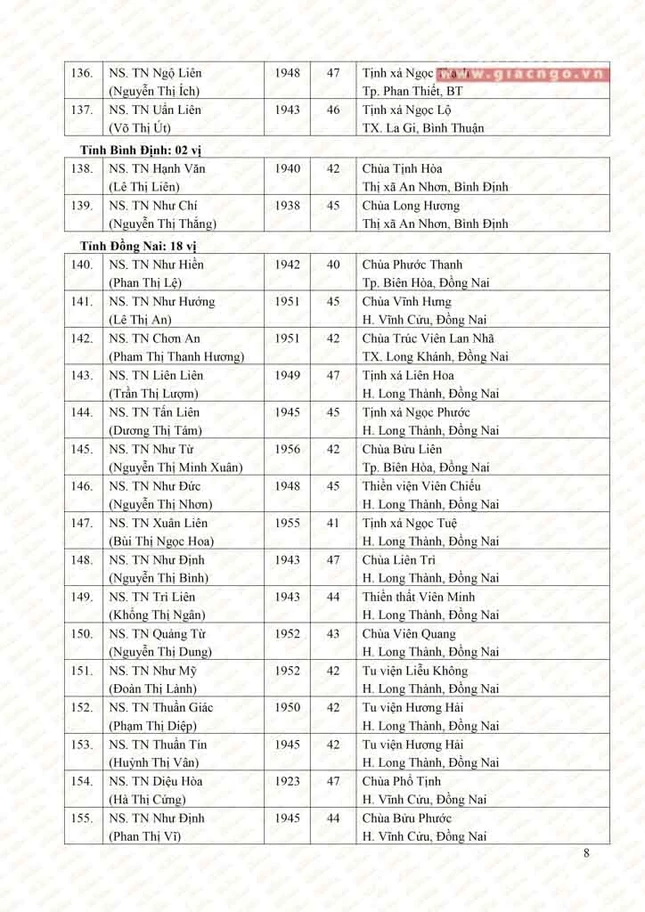 AA Ni truong (8).jpg