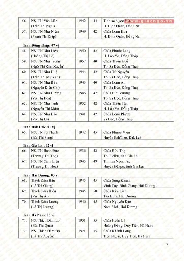 AA Ni truong (9).jpg