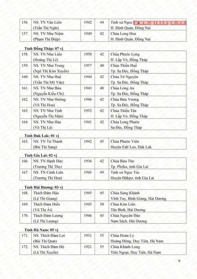 AA Ni truong (9).jpg