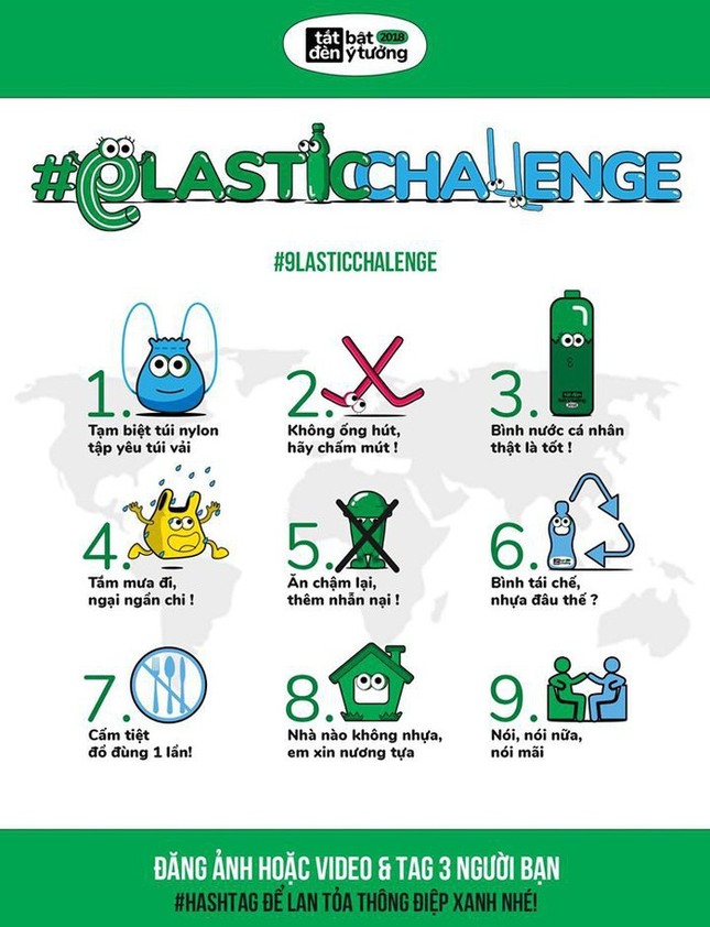 Chánh niệm trong tiêu thụ ảnh 2 3DN.jpg