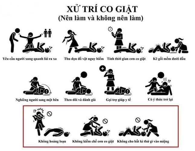 Cách xử trí người đang bị co giật ảnh 1 z1482927321459-613cf4dc9cb148a-9211-3783-1565009338_png.png