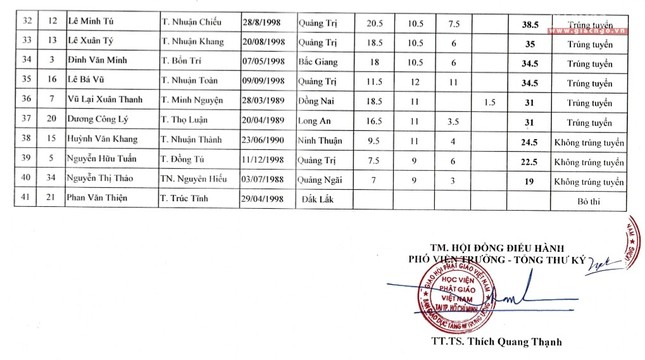trung tuyen-3.jpg