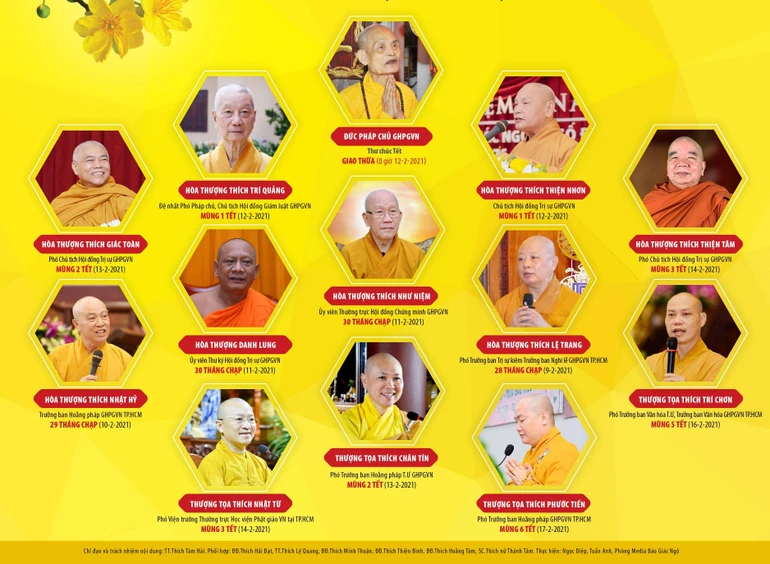 [Video] Nghe thuyết giảng trực tuyến 