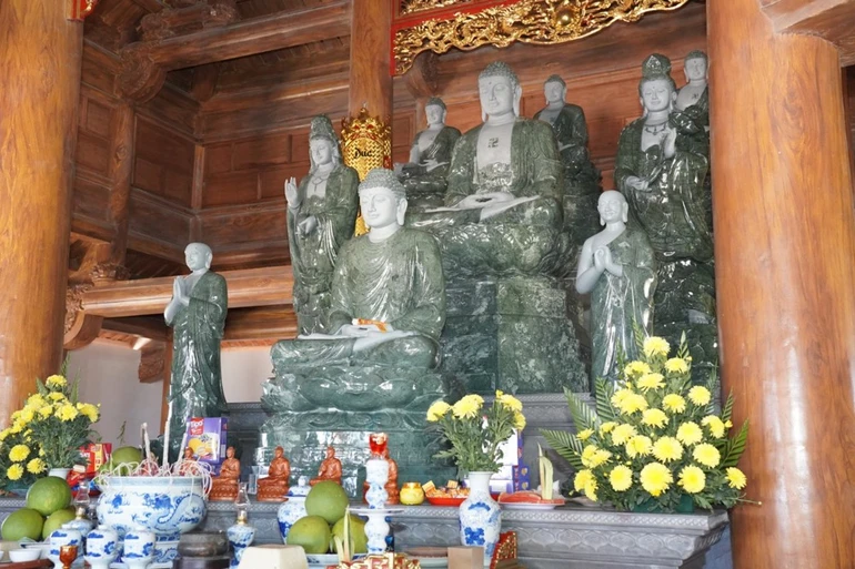 Hệ thống tôn tượng Đức Phật, Bồ-tát an vị tại chánh điện