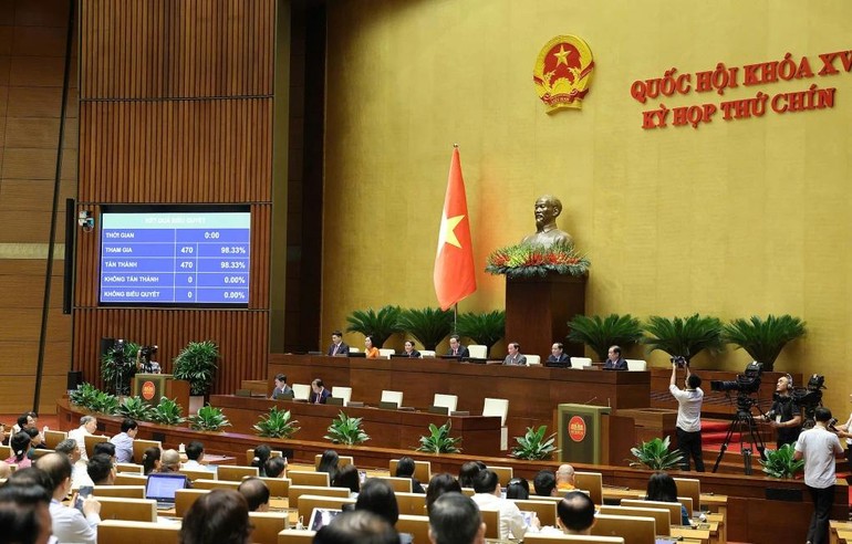 Đại biểu thông qua Nghị quyết sửa đổi, bổ sung một số điều của Hiến pháp năm 2013 - Ảnh: Hoàng Phong