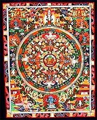 Trung Quốc Triển Lãm Nghệ Thuật Thangka