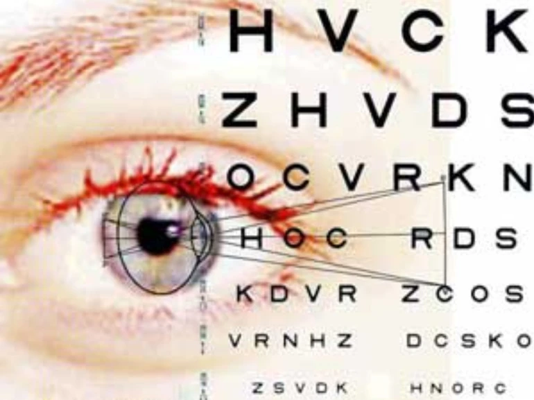 Giữ gìn sức khỏe cho mắt của bạn