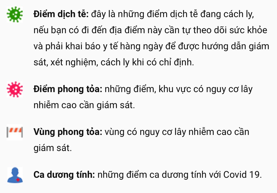 Một số ký hiệu, thuật ngữ trên bản đồ Một số ký hiệu, thuật ngữ trên bản đồ