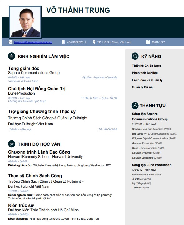 Ông Võ Thành Trung sẽ tham dự và trực tiếp trình bày, hướng dẫn tại khóa bồi dưỡng
