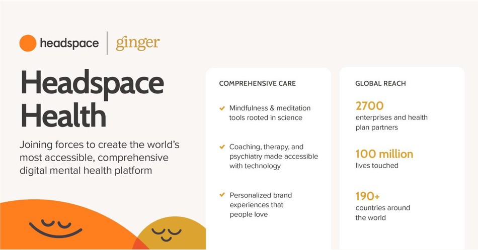 Headspace Health là sự kết hợp giữa hai ứng dụng Headspace và Ginger Headspace Health là sự kết hợp giữa hai ứng dụng Headspace và Ginger